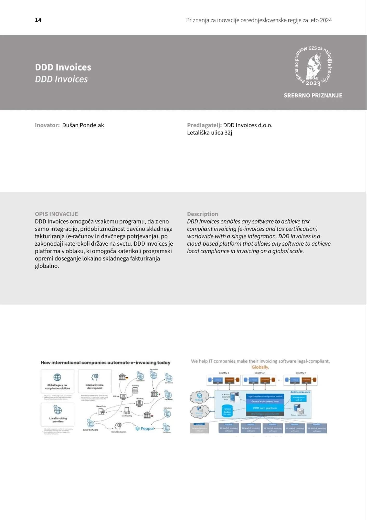 Diagram showing how DDD Invoices enables software to comply with tax regulations globally through a single cloud-based platform