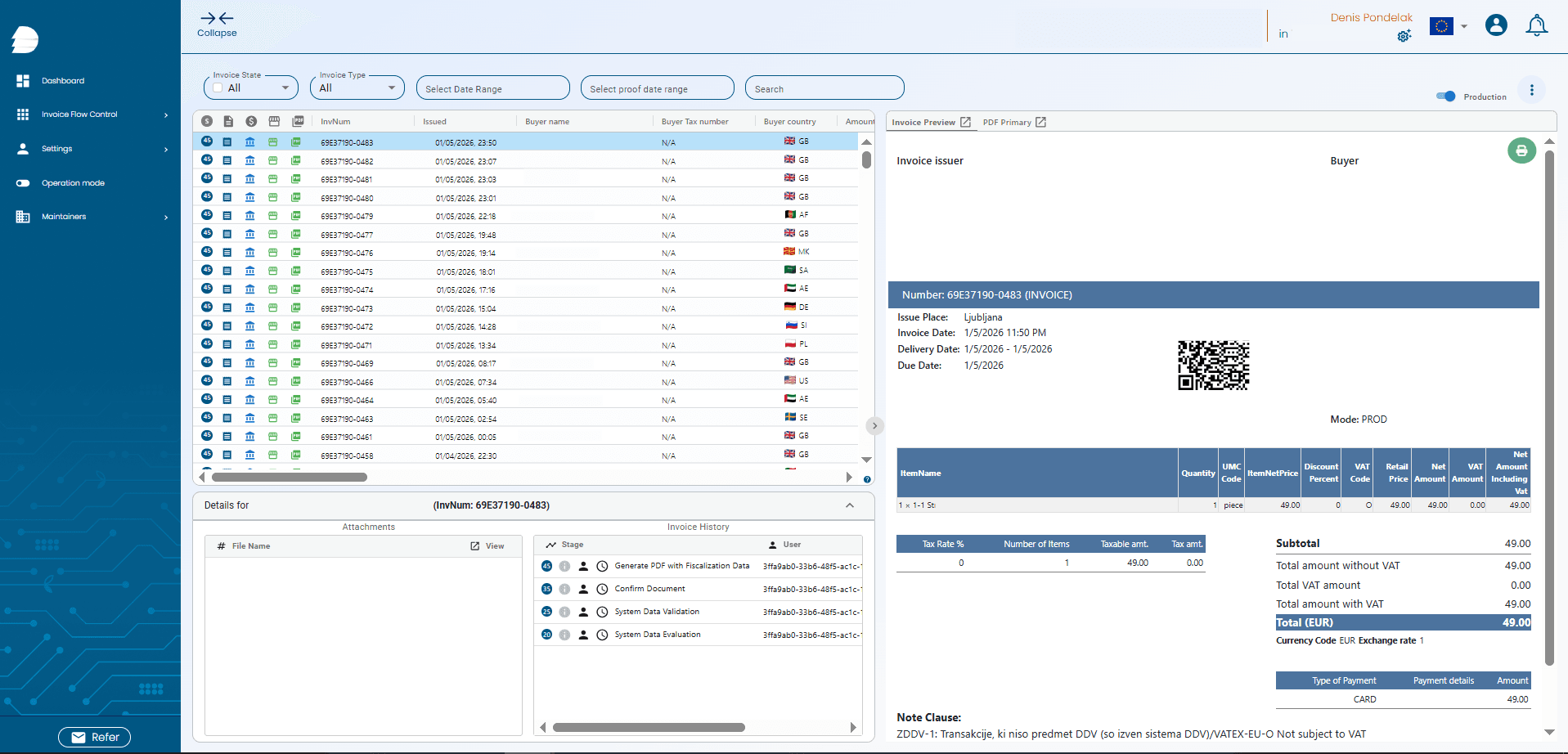 DDD Invoices dashboard production environment - e-invoices