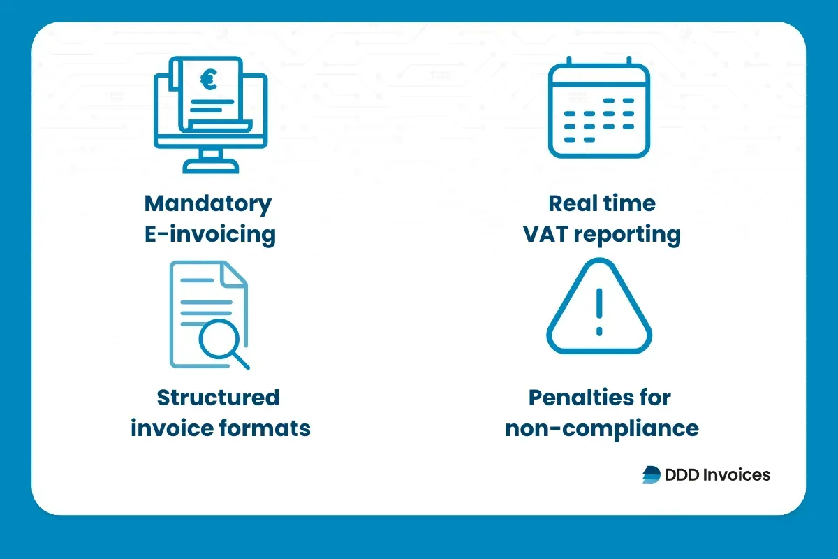  infographic illustrating sweden’s future B2B e-invoicing requirements under the ViDA framework by DDD invoices