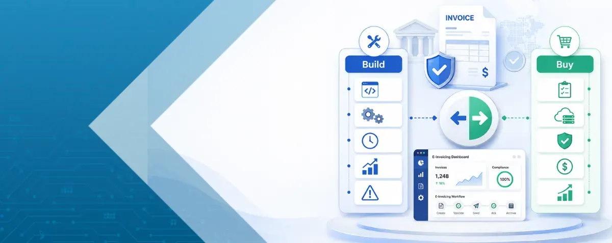 Build versus buy comparison graphic for software implementation.