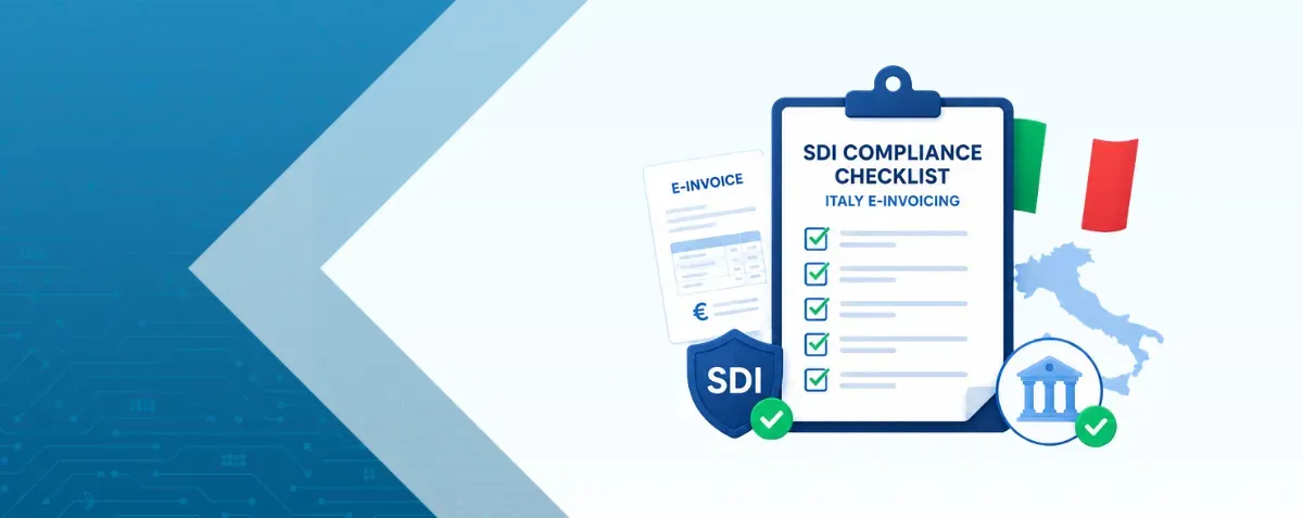 SDI Compliance Checklist Italy infographic showing XML-compliant e-invoicing workflow connected to SDI, Italian tax authorities, and secure compliance requirements.