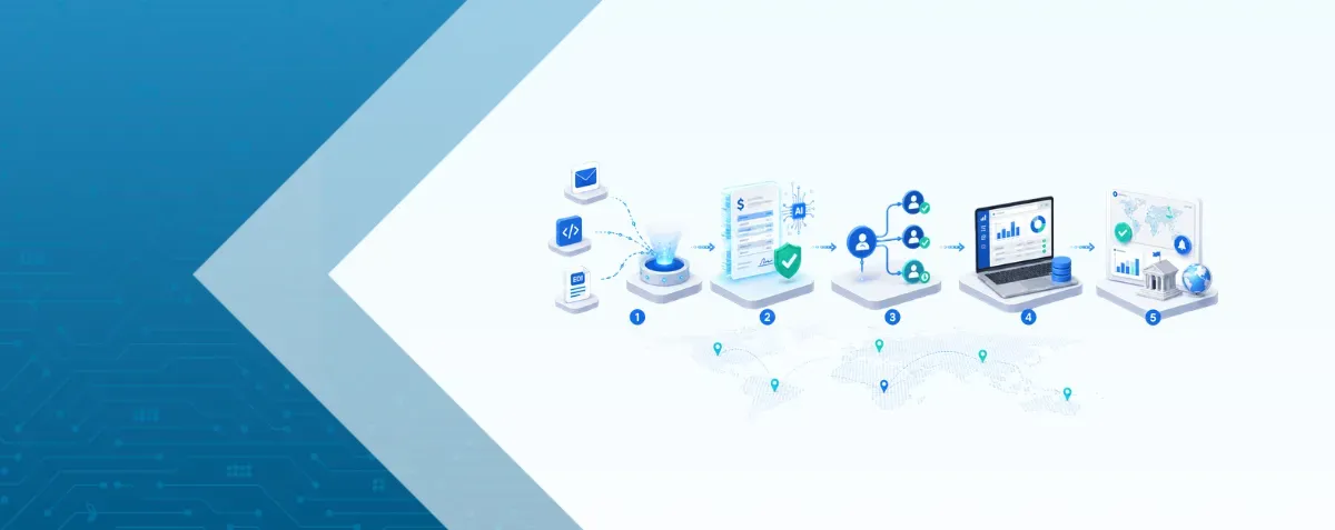 Banner image for invoice workflow by DDD images