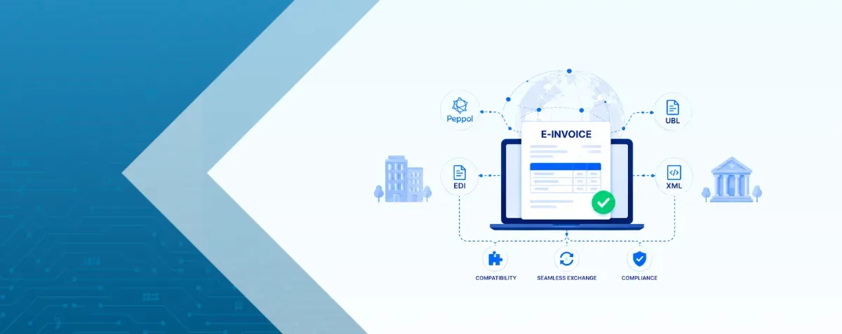 An inforgraphic representing Invoice Interoperability 2026 by DDD Invoices