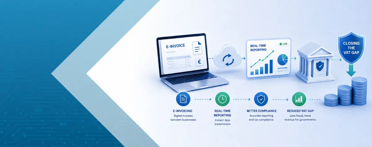 How e-invoicing and Real-Time Reporting Help Close the VAT Gap