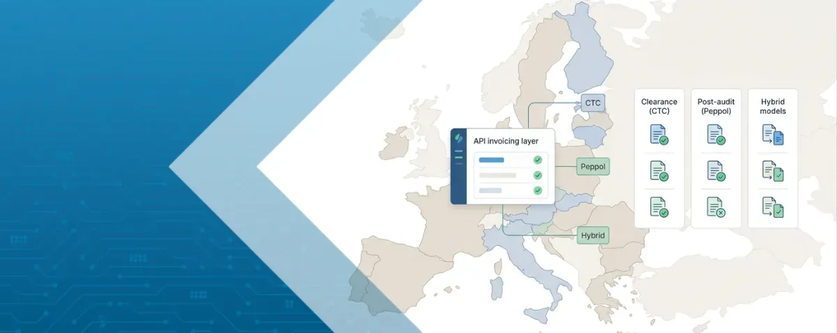 An inforgraphic representing Mastering Invoice Management for Software Companies in 2026 by DDD invoices