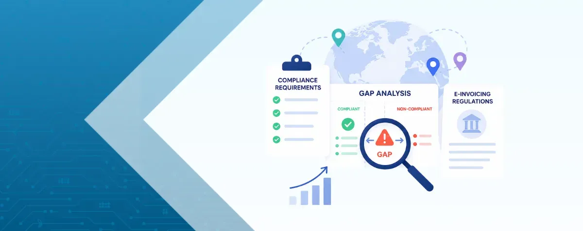 Compliance gap analysis infographic showing issues, invoice review, and global compliance outcomes.