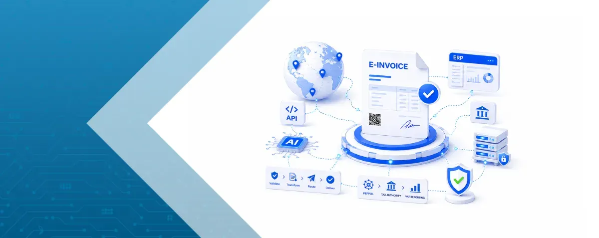 AI e-invoice automation flow connecting API, PDF/CSV, PEPPOL, tax authorities, and compliance.
