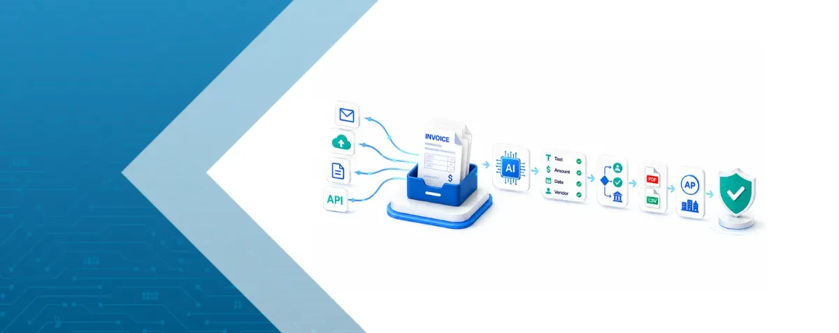 e-invoicing-regulation-and-legal-compliance-framework-for-global-markets - DDD Invoices