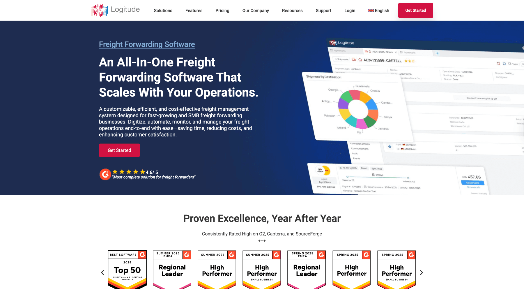 LogitudeWorld Website Landing Page