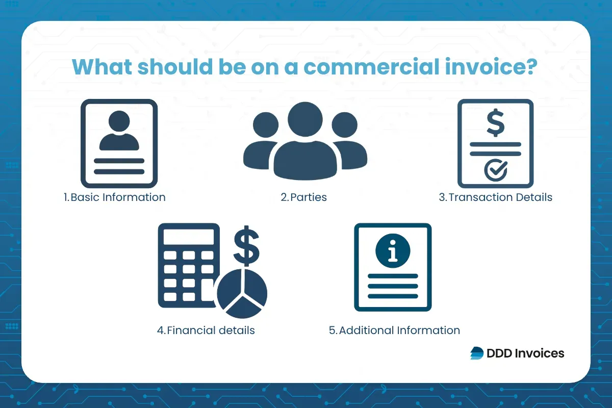 Elements of a commercial invoice by DDD invoice