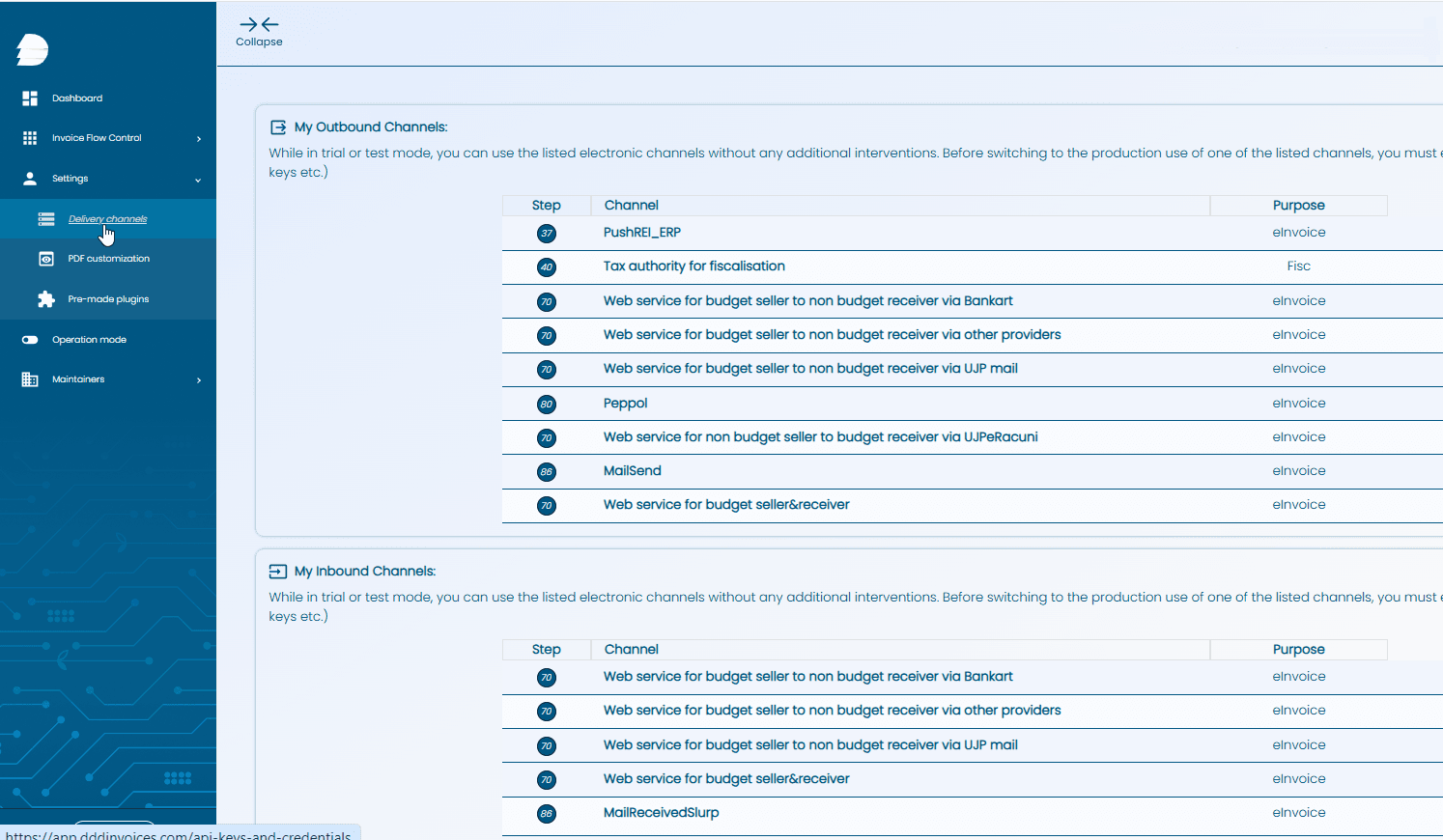 Delivery Channels DDD Invoices e-invoicing