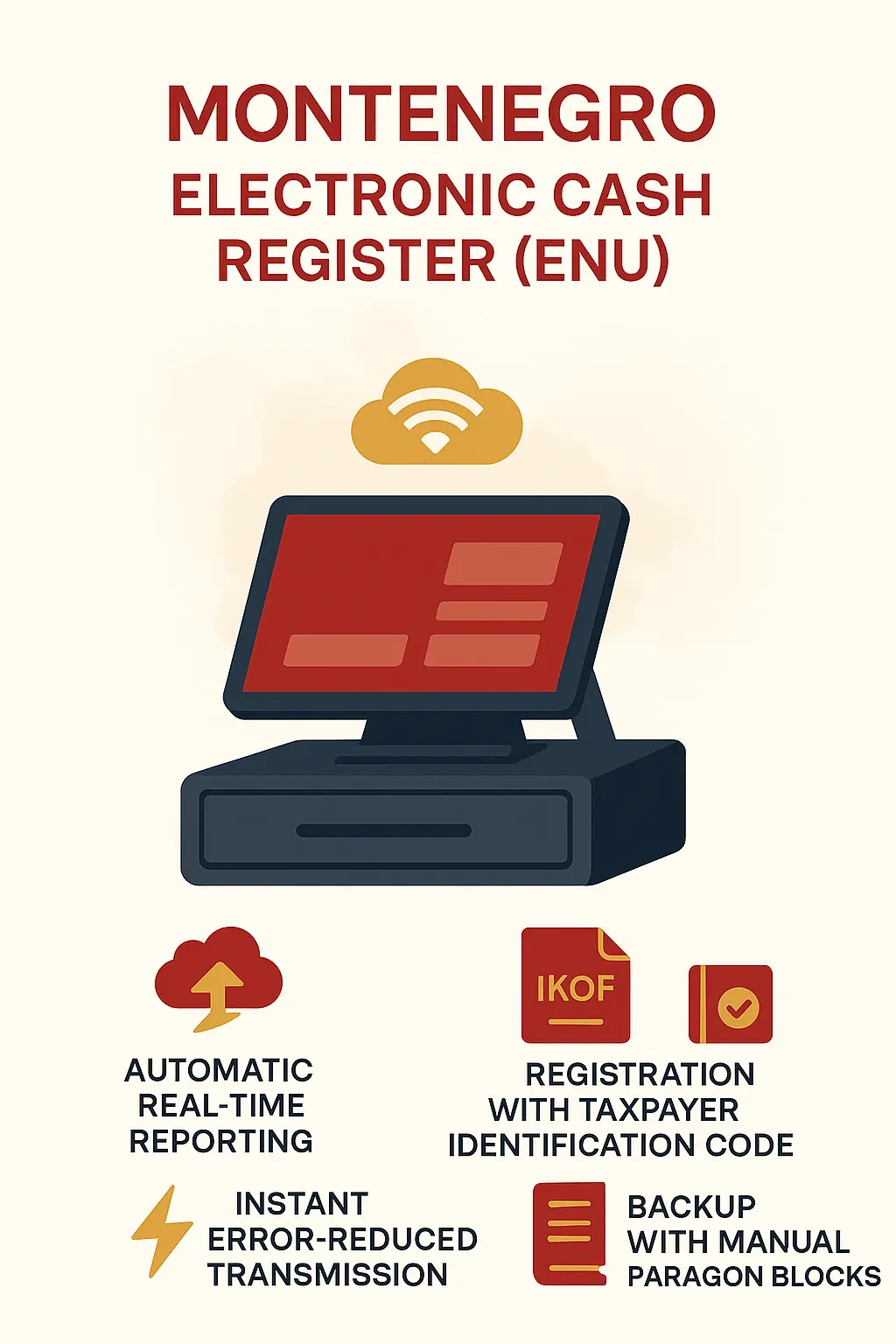 Infographic illustrating how Montenegro’s electronic cash register system works powered by DDD Invoices.
